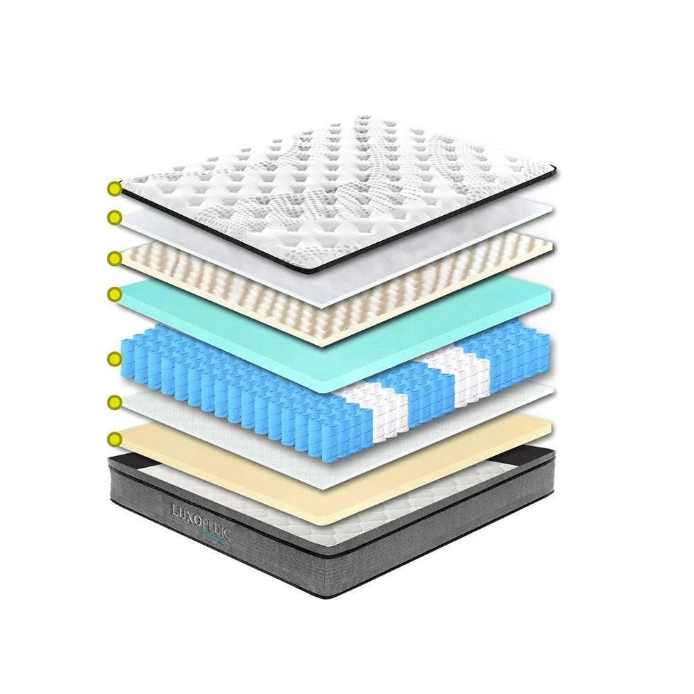 Luxopedic Eurotop Mattress