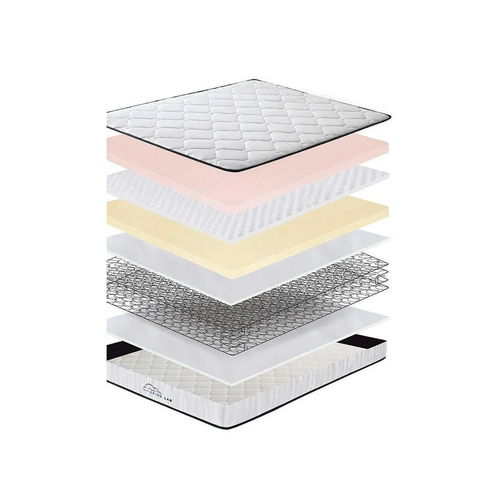 Spine-Lab Bonnell Spring Mattress
